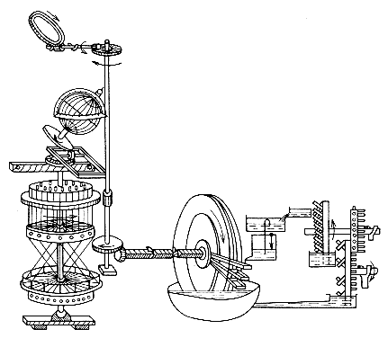 Механизм обсерватории приводился в действие водяным двигателем