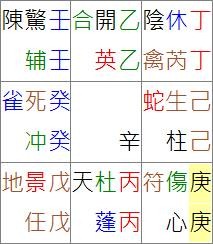 ТАБЛИЦА 2010-ГО ГОДА - ИНЬ 8 ??