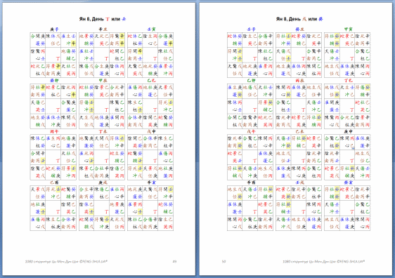 Две страницы из справочника «1080 структур Ци Мен Дун Цзя»