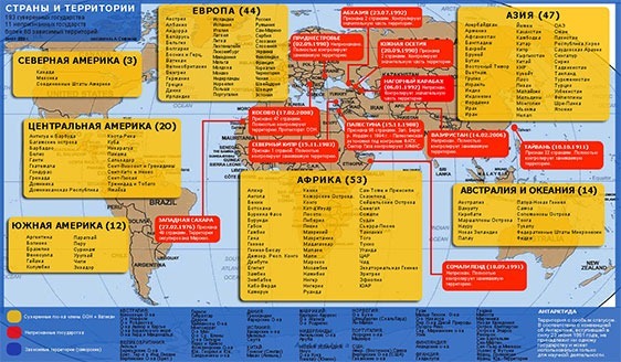 Страны и территории
